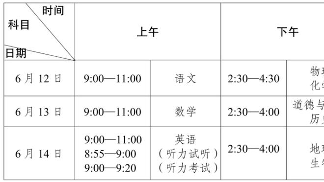 鲁媒：泰山队24人参加赛前合练，德尔加多缺席