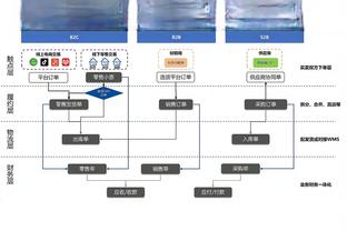 「实时更新」直播吧在现场！国足新帅伊万科维奇首场发布会